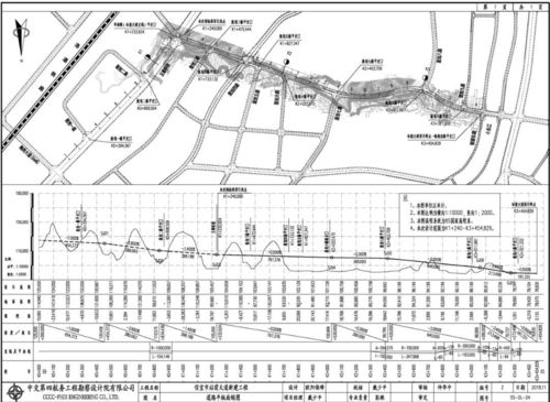 終于來了~信宜站前大道工程施工招標(biāo)啦