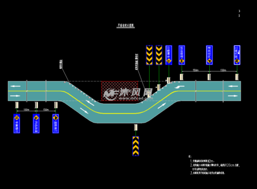 道路施工安全設(shè)施布設(shè)示意圖